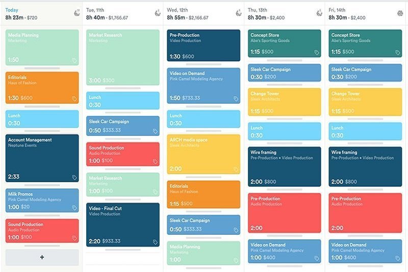 What is the best timesheet for time tracking